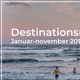 Destinationsmonitor Januar-November 2019